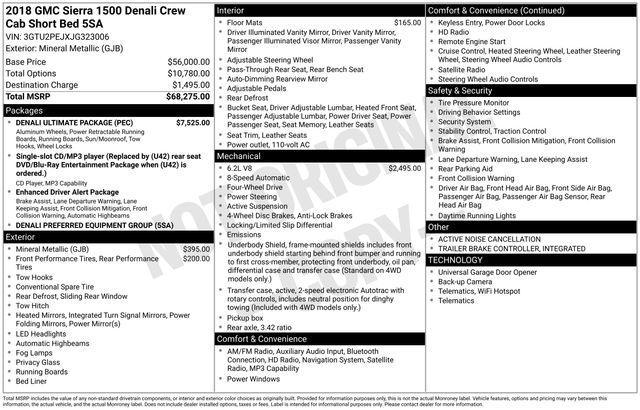 GMC Sierra 1500 Denali Crew Cab Long Box 4WD 2018