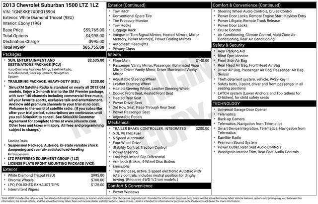 Chevrolet Suburban LTZ 1500 4WD 2013