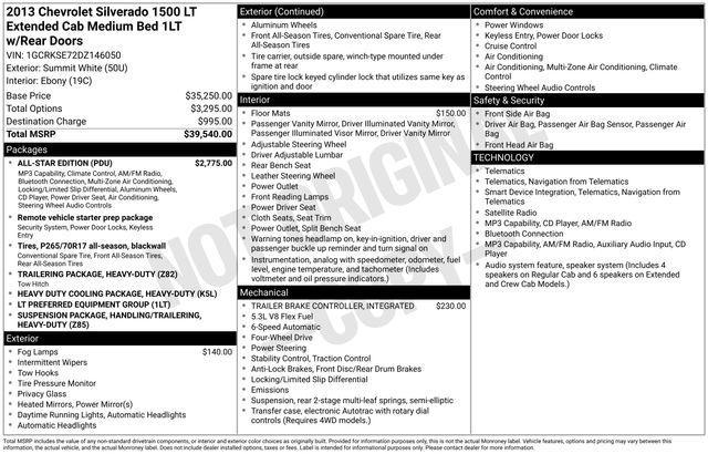 Chevrolet Silverado 1500 LT Ext. Cab 4WD 2013