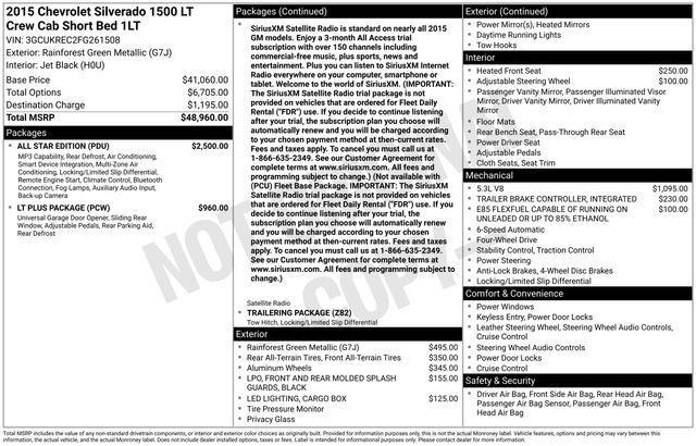Chevrolet Silverado 1500 LT Crew Cab 4WD 2015