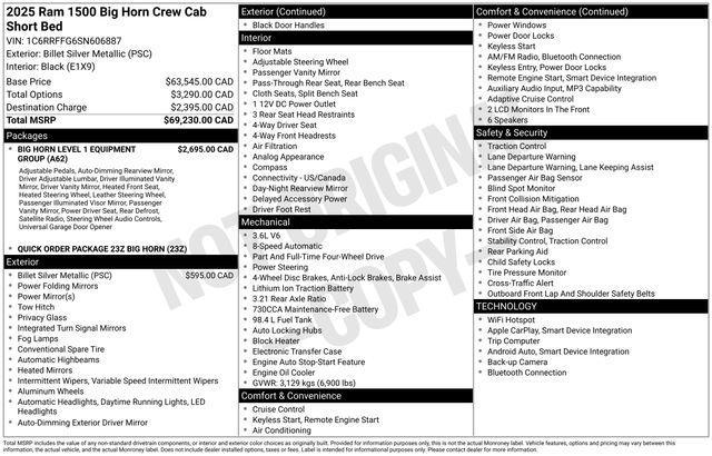 RAM 1500 Big Horn Crew Cab SWB 4WD 2025