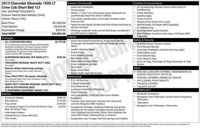 Chevrolet Silverado 1500 LT Crew Cab 4WD 2013