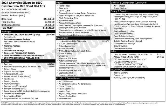 Chevrolet Silverado 1500 Custom Crew Cab 4WD 2024