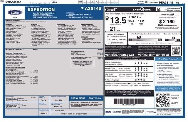 Ford Expedition Limited 4WD 2023