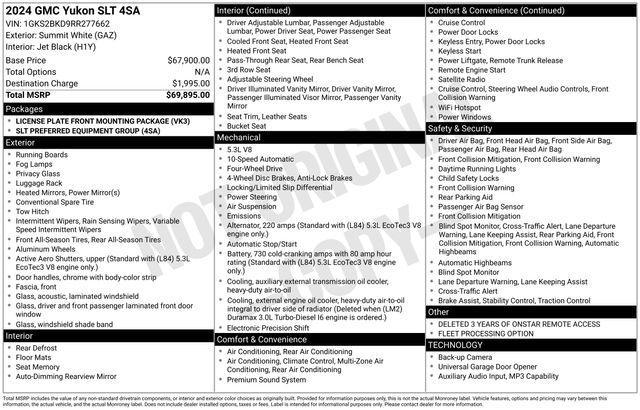 GMC Yukon SLT 4WD 2024