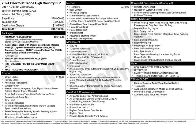 Chevrolet Tahoe High Country 4WD 2024