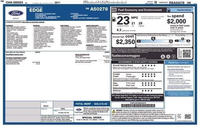 Ford Edge Titanium 2024