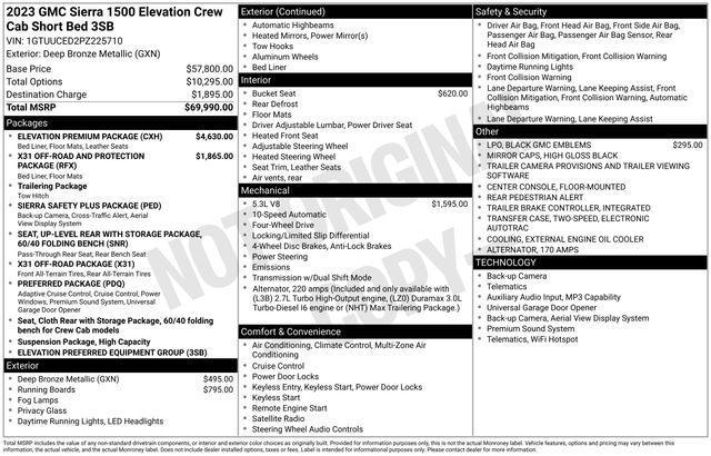 GMC Sierra 1500 Elevation Crew Cab 4WD 2023