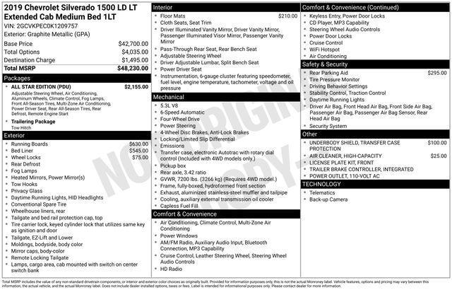 Chevrolet Silverado 1500 Work Truck Double Cab 4WD 2019