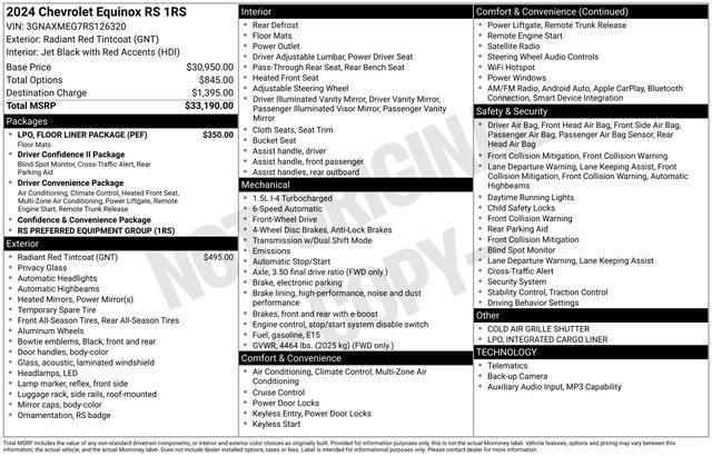 Chevrolet Equinox RS 2024