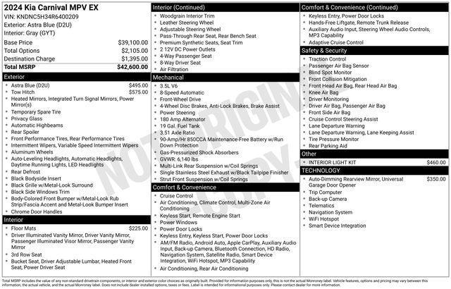 Kia Carnival EX 2024