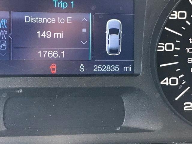 Ford Edge SE FWD 2012