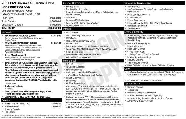 GMC Sierra 1500 Denali Crew Cab 4WD 2021