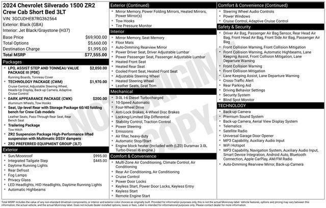 Chevrolet Silverado 1500 ZR2 Crew Cab 4WD 2024
