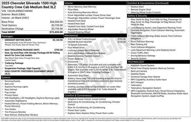 Chevrolet Silverado 1500 High Country Crew Cab 4WD 2025
