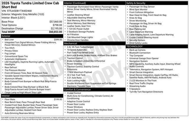 Toyota Tundra Limited CrewMax 4WD 2026
