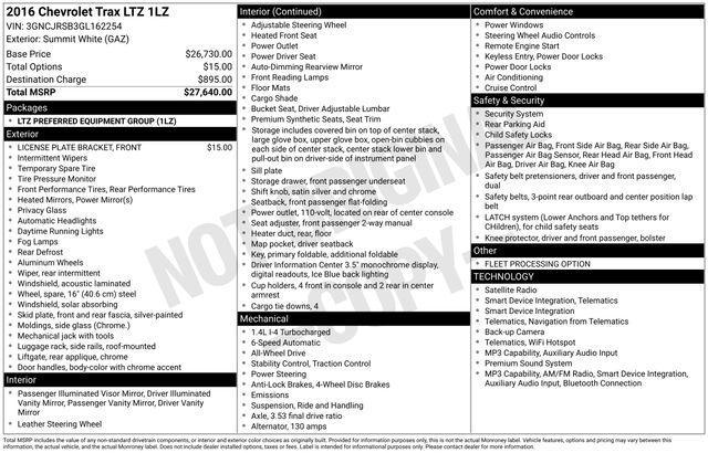 Chevrolet Trax LTZ AWD 2016