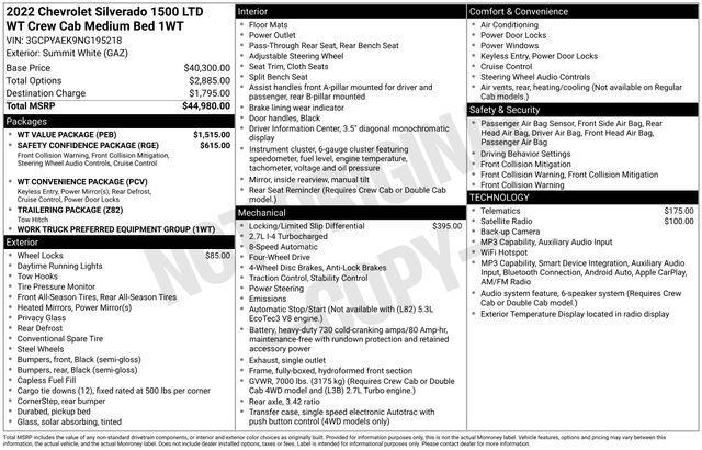 Chevrolet Silverado 1500 Limited Work Truck Crew Cab Long Box 4WD 2022