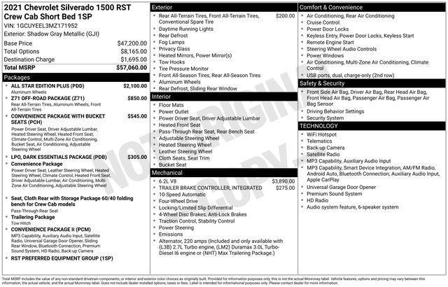 Chevrolet Silverado 1500 RST Crew Cab 4WD 2021