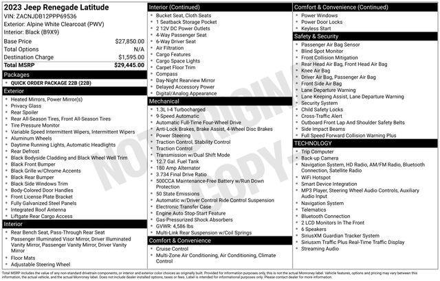 Jeep Renegade Latitude 2023