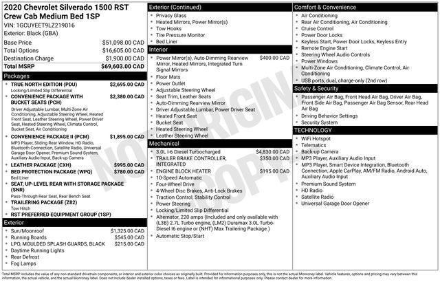 Chevrolet Silverado 1500 RST Crew Cab 4WD 2020