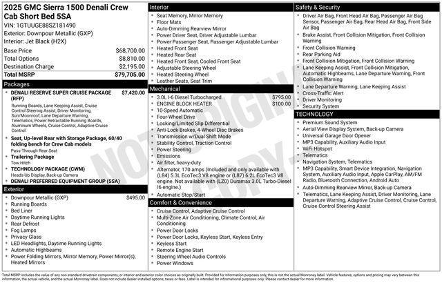 GMC Sierra 1500 Denali Crew Cab Short Box 4WD 2025