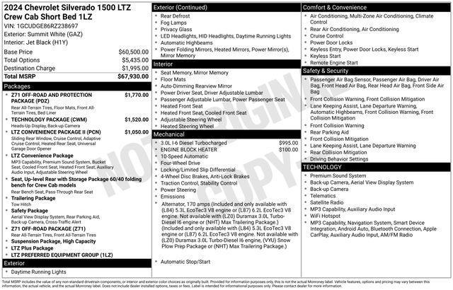 Chevrolet Silverado 1500 LTZ Crew Cab 4WD 2024