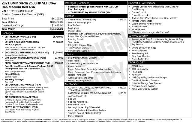 GMC Sierra 2500HD SLT Crew Cab 4WD 2021