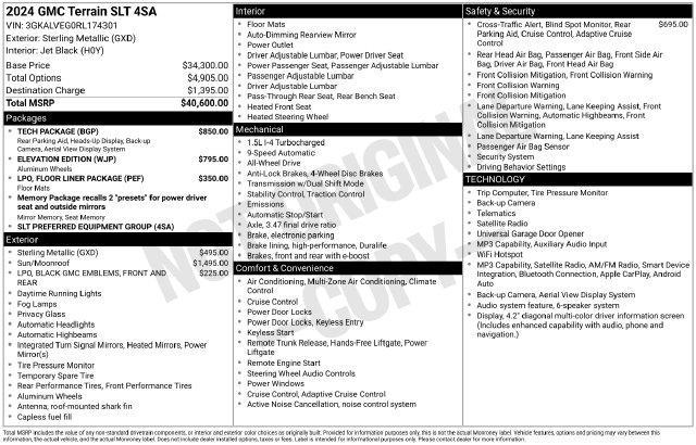 GMC Terrain SLT AWD 2024