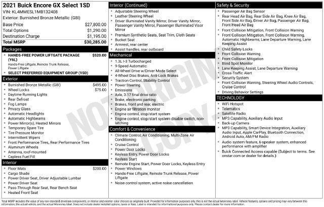 Buick Encore GX Select AWD 2021