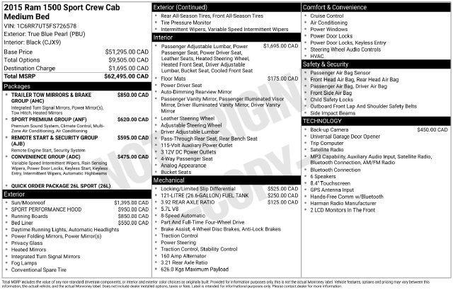 RAM 1500 Sport Crew Cab LWB 4WD 2015