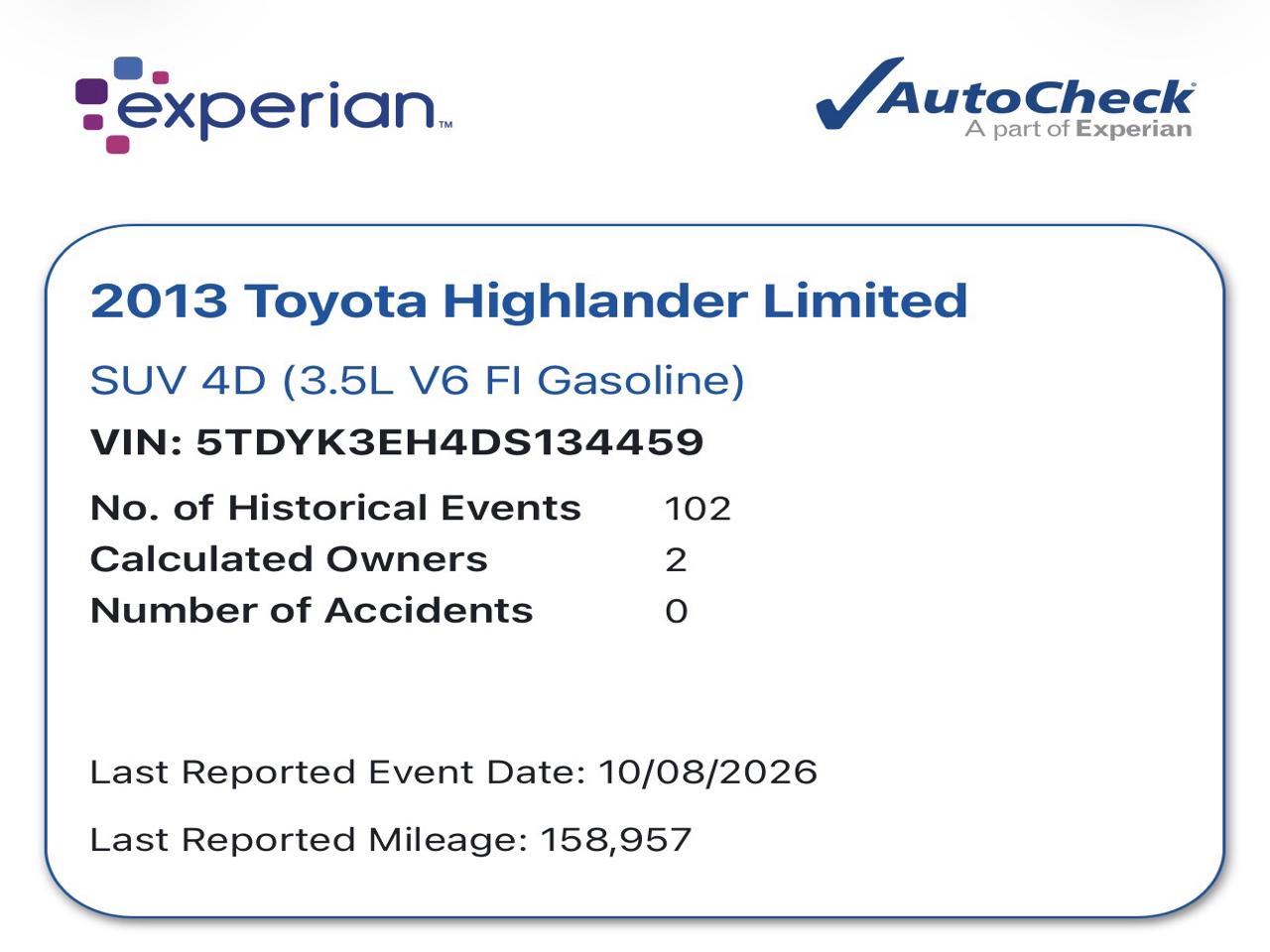 Toyota Highlander Limited 2WD 2013