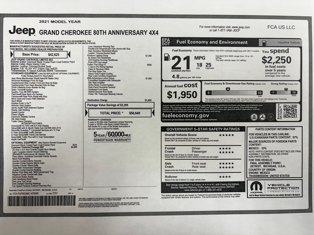 Jeep Grand Cherokee 80th Anniversary 4x4 2021