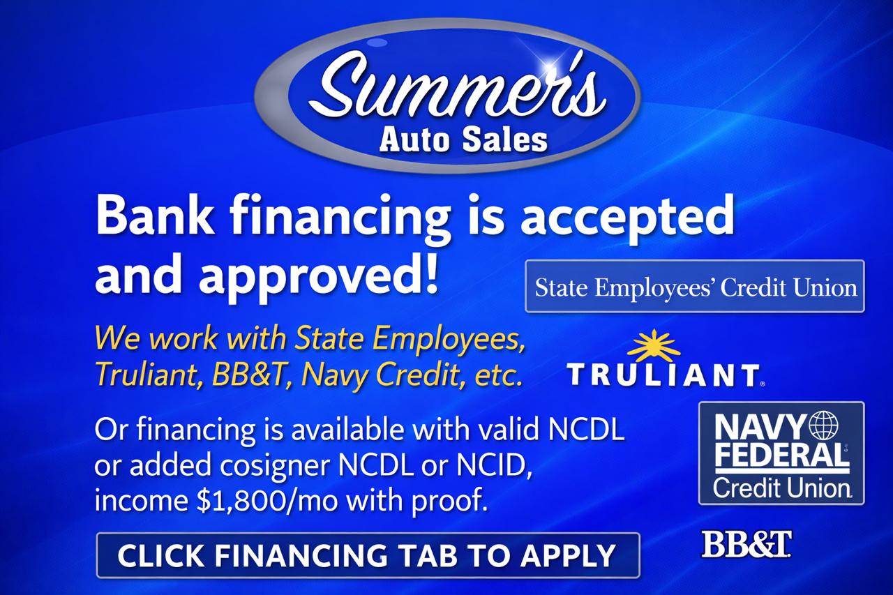 Hyundai Venue SEL 2022