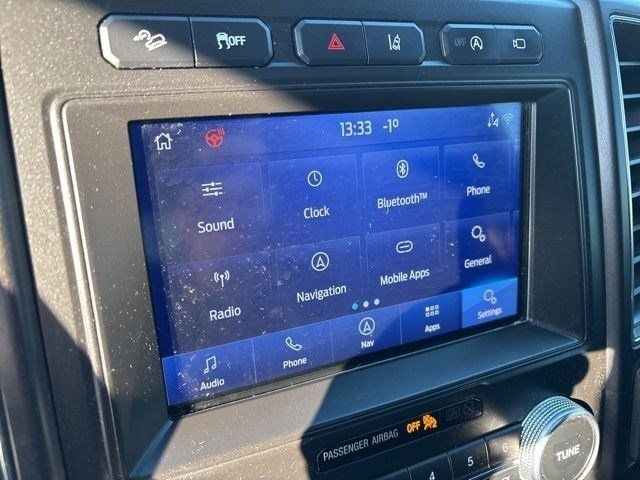 Ford Expedition Limited 4WD 2021