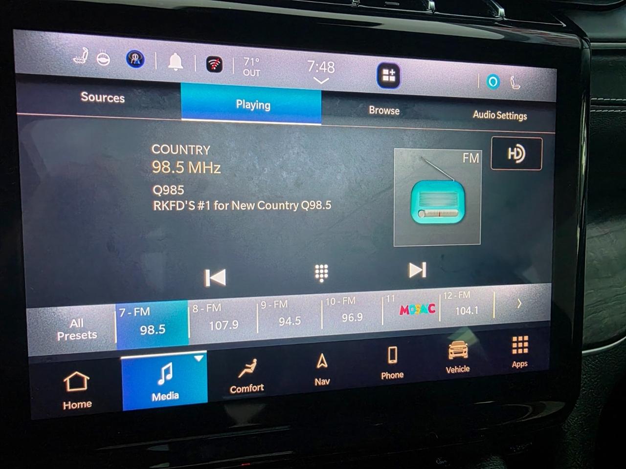 Jeep Grand Cherokee Limited 4x4 2022