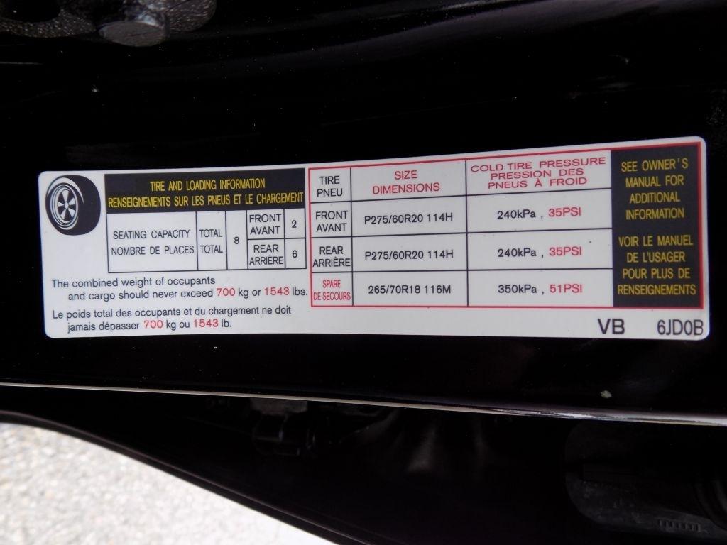 Nissan Armada SV 2WD 2020