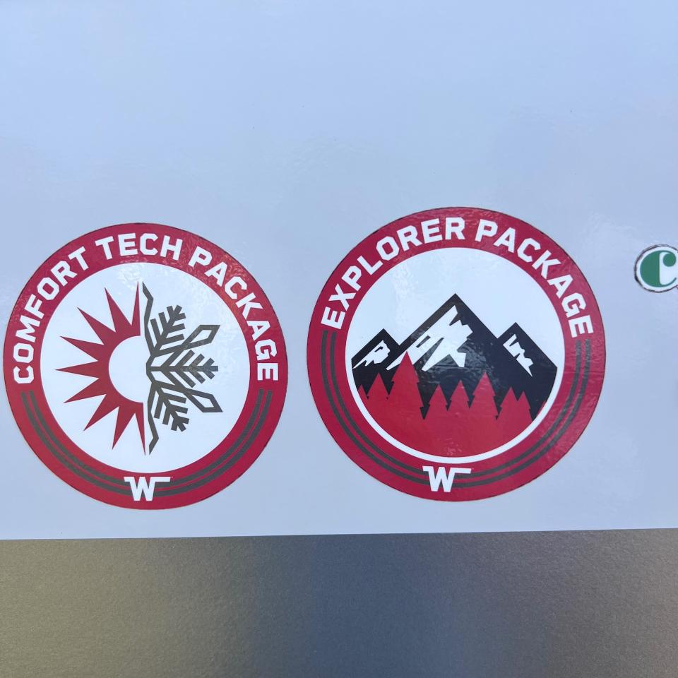 Winnebago Micro Minnie  2021