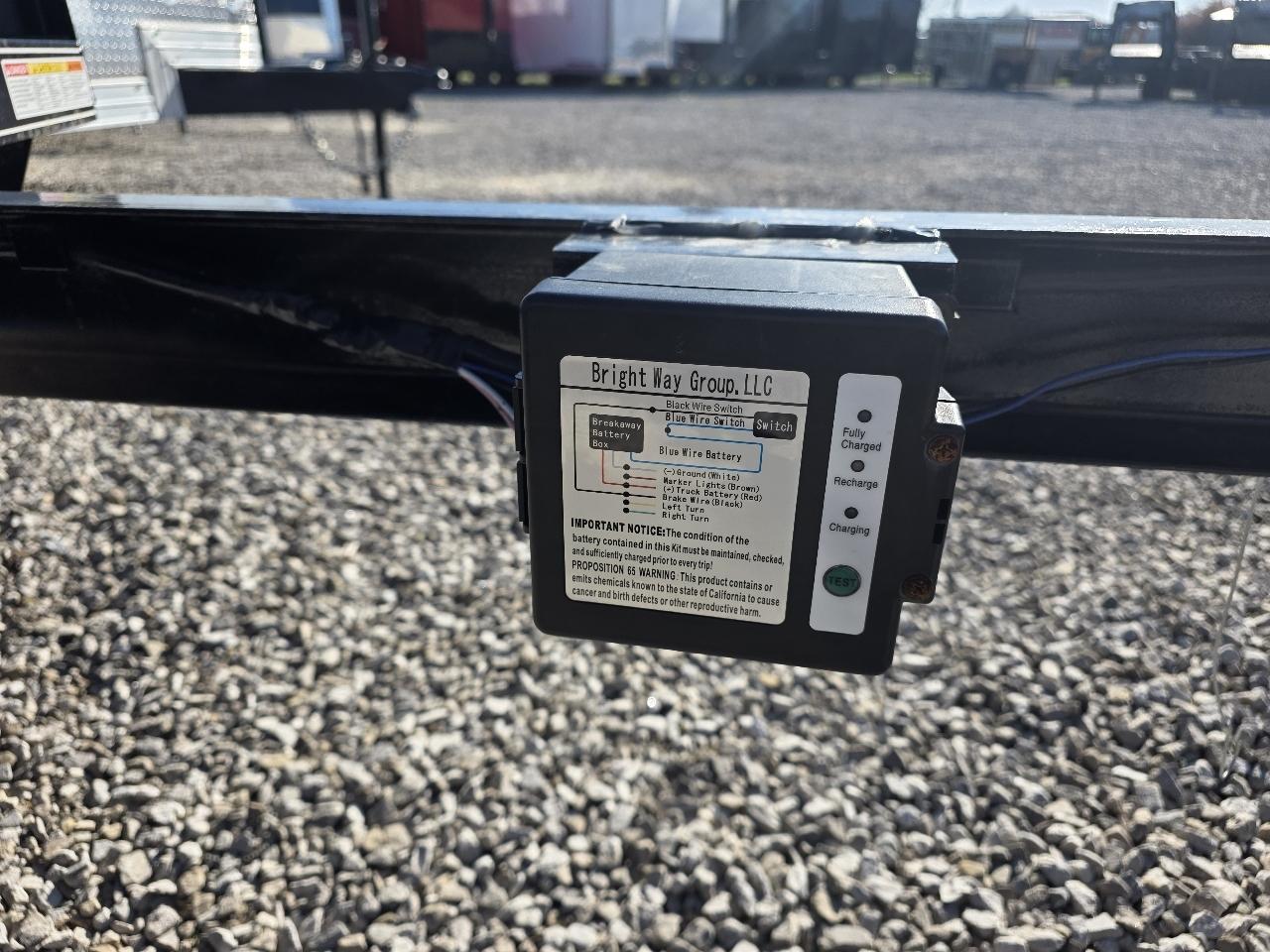 Lone Wolf Equipment  2025