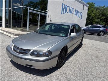 2005 Chevrolet Impala 4dr Base Sdn