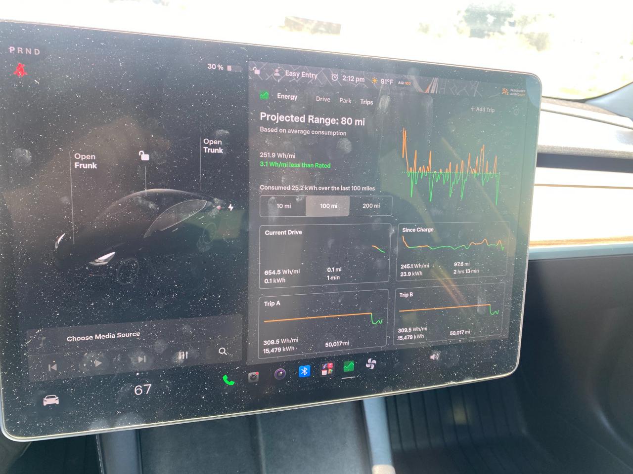 Tesla Model 3 Performance 2021