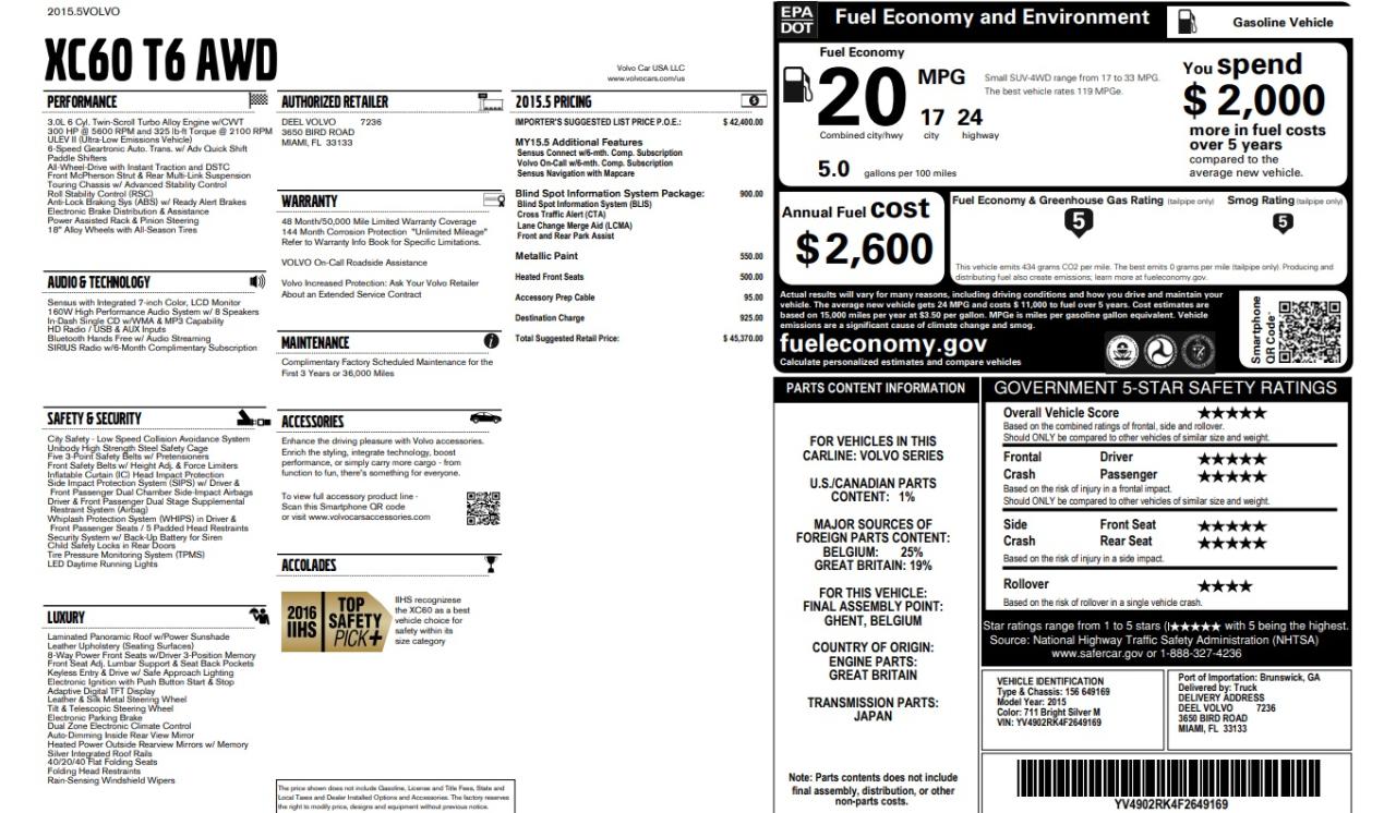 Volvo XC60 T6 AWD 2015