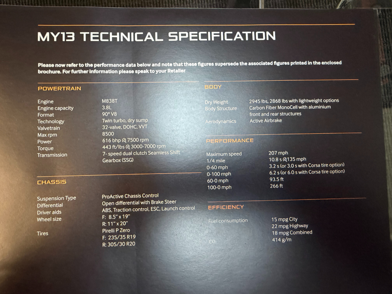 McLaren MP4-12c Spider 2013