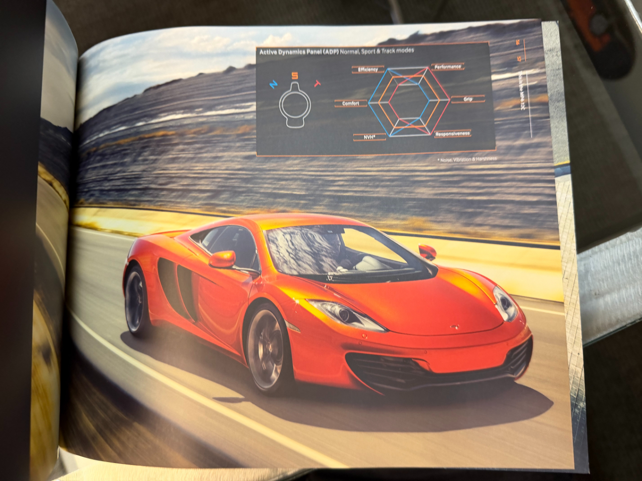 McLaren MP4-12c Spider 2013