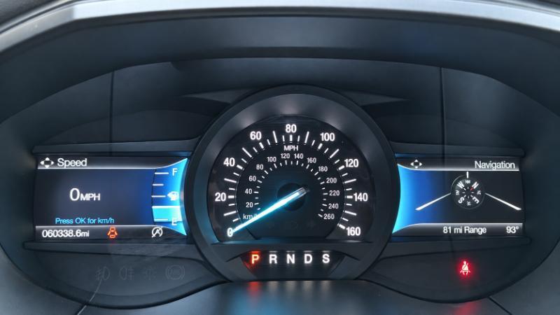 Ford Edge Titanium 2024