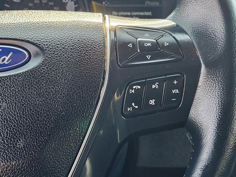 Ford Explorer Limited 4WD 2019