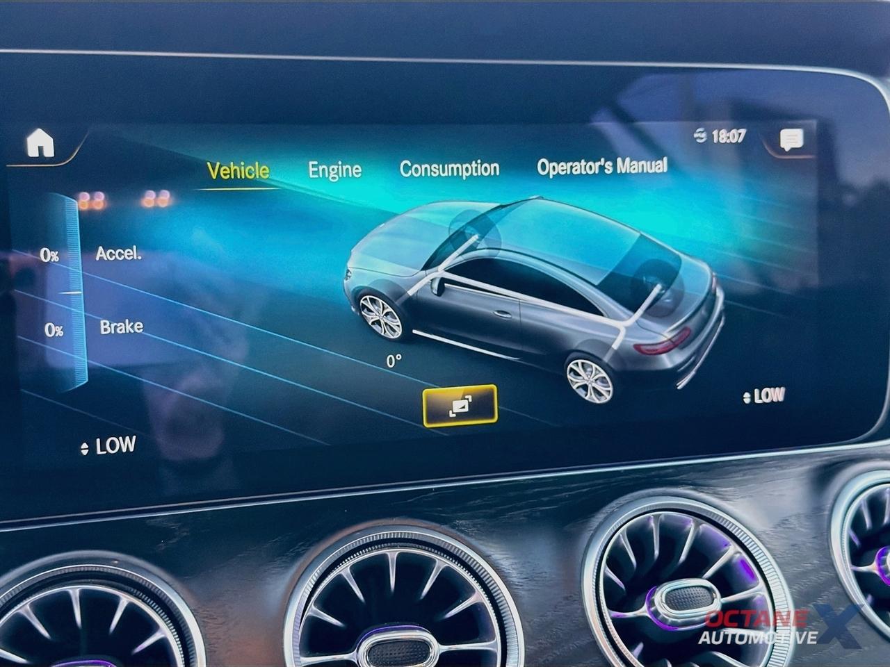 Mercedes-Benz E-Class  2023