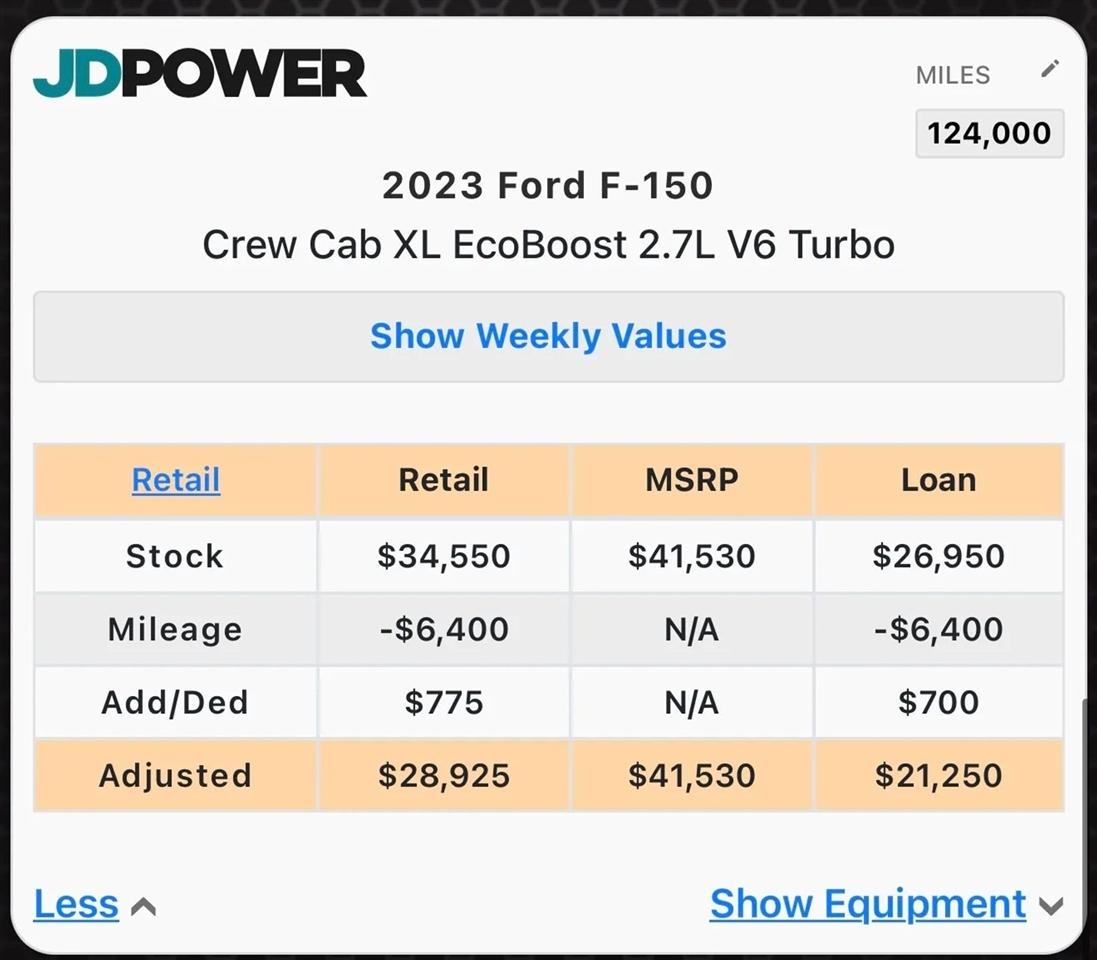 Ford F-150 Lariat 2WD SuperCrew 5.5' Box 2023