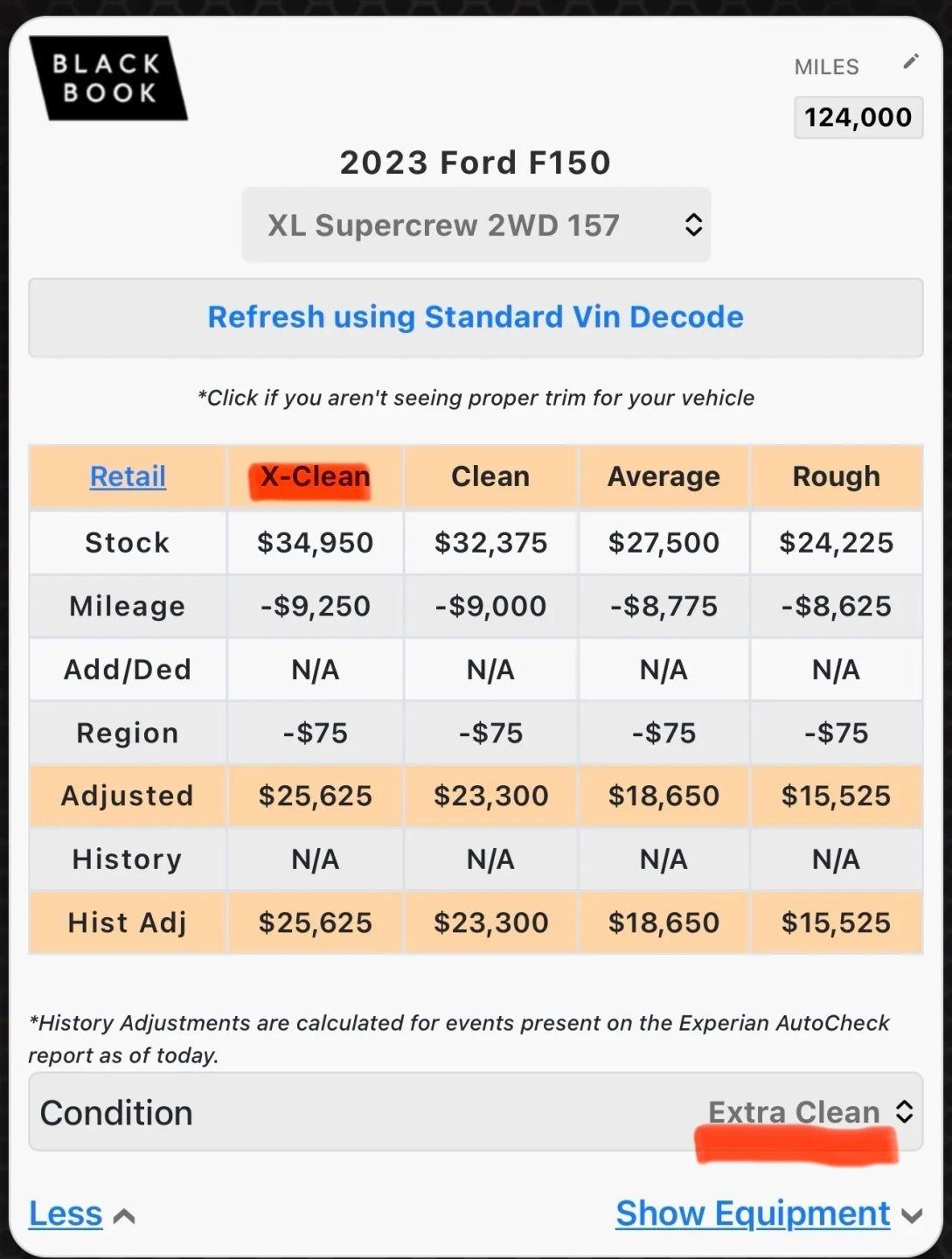 Ford F-150 Lariat 2WD SuperCrew 5.5' Box 2023
