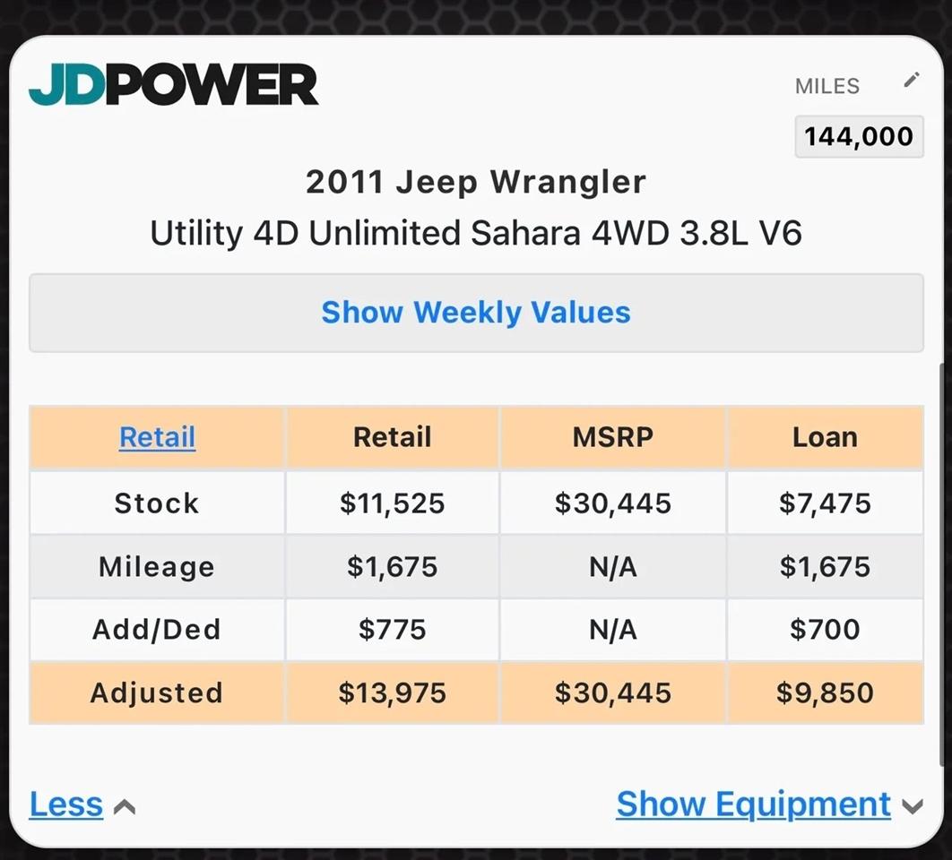 Jeep Wrangler Unlimited 4WD 4dr Sahara 2011